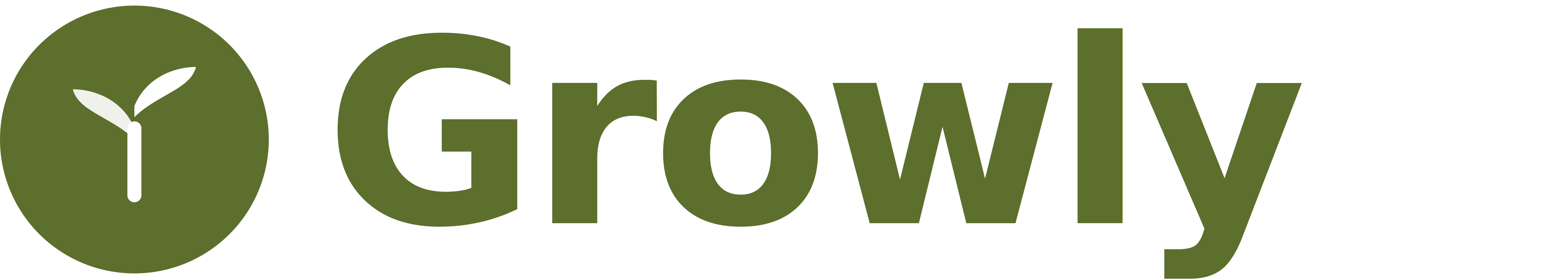 Growly logo